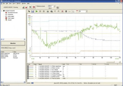 Drivestudio Abb Скачать