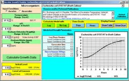 graphpad prism free trial extension