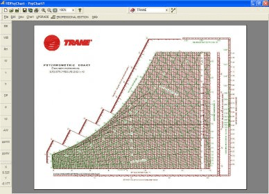 Trane Psychrometric Chart Download