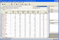 logger pro 3 password