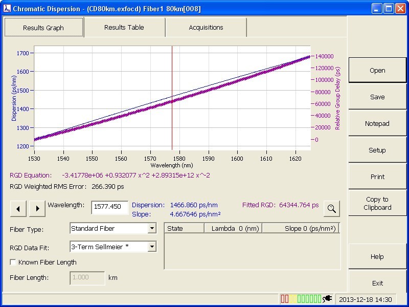 EXFO ToolBox Office  Download 