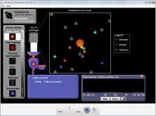 Models of the Hydrogen Atom