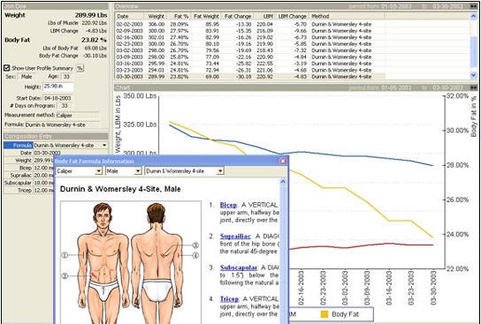 Body composition tracking software