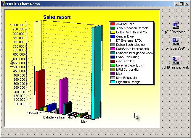 fibplus 7.3