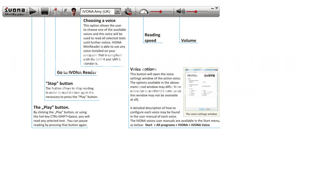ivona reader free trial ivona reader free trial