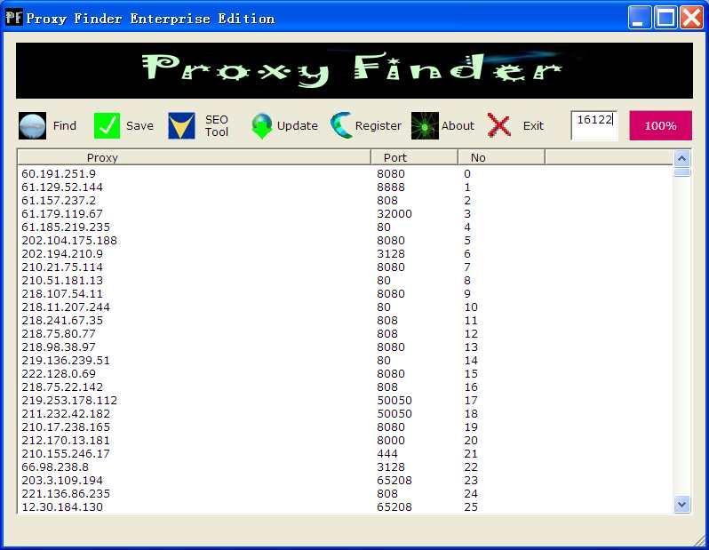 ipv4 proxy checker