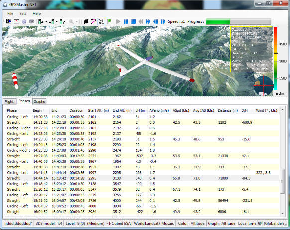 GPS - GPSMaster is gps mapping