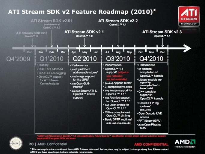 Ati Stream Sdk 2.1 Download - Colaboratory