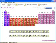 tablecurve 2d equation