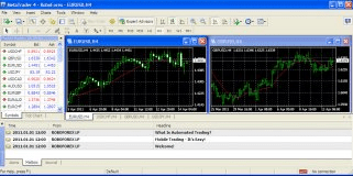 Download Median Renko Plug-In For Metatrader4 By AZ-INVEST