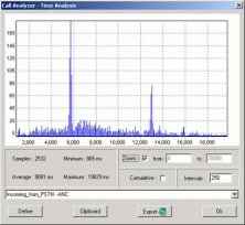 netspot wifi analyzer download