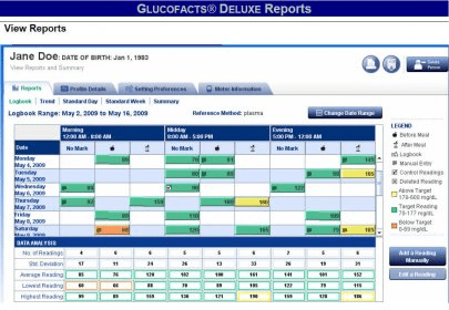 Bayer Glucofacts Software