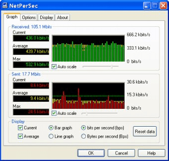 Netpersec for mac download
