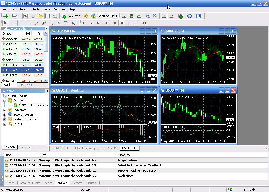 Axitrader mt4 download for mac