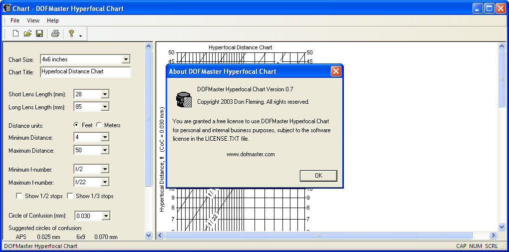 DOFMaster Hyperfocal Chart Download DOFMaster Hyperfocal Chart