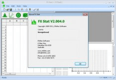 graphpad software inc