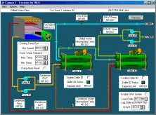 envision for bactalk 2.6