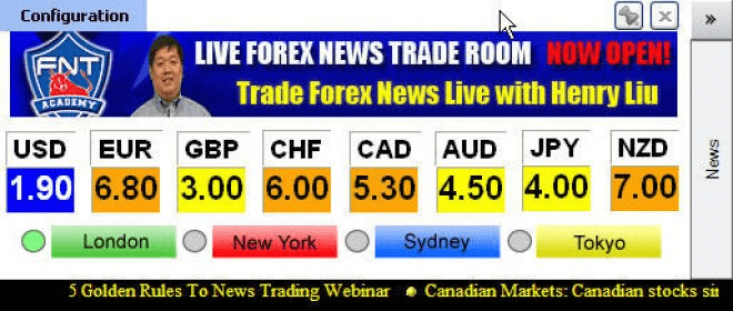 Currency Strength Meter 3 0 Download Free Currency Strength - 