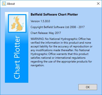 Chart Plotter Software