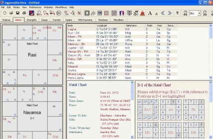 vakya astrology software