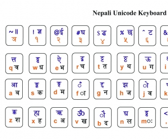 nepali unicode traditional keyboard layout download