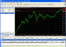 advanced get parabolic