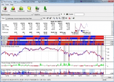 metastock pro 8 0 rtd