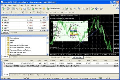 Metatrader 4 download 64 bit