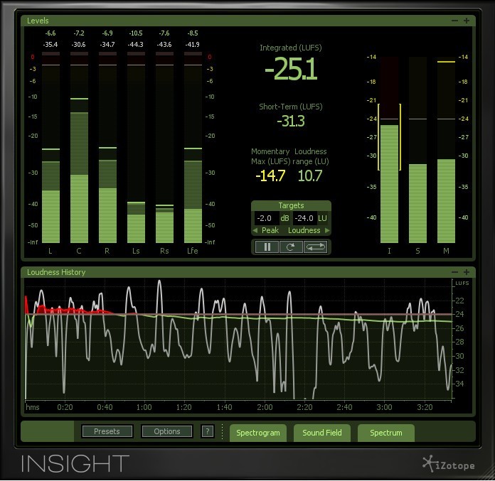 izotope insight presets download