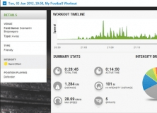 miCoach Manager