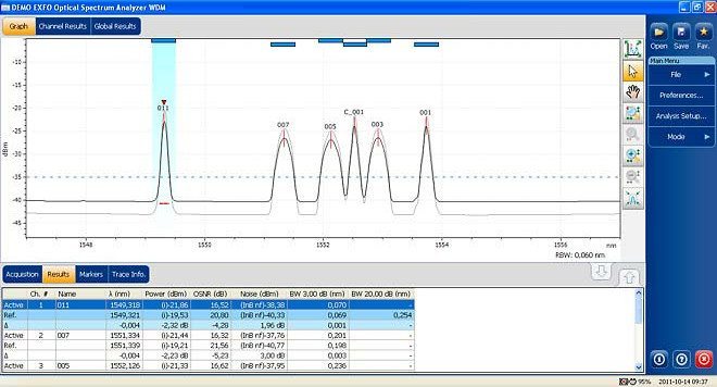 EXFO Compact ToolBox 1 Optical Spectrum Analyzer  Download