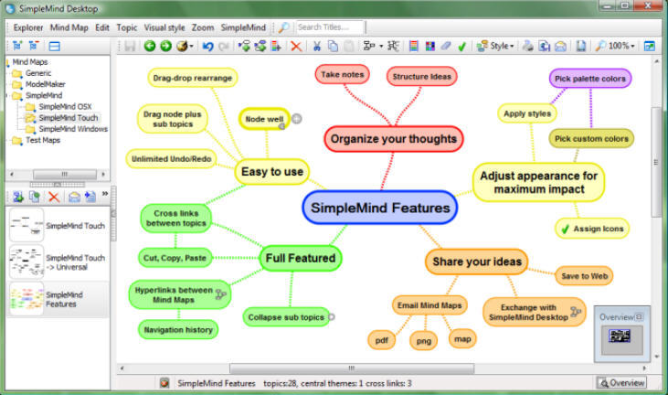 SCARICARE APP SIMPLEMIND