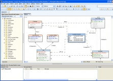 erwin data modeler free download