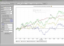 PokerTracker