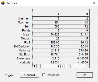 Kaleidagraph 3.6 Free Download