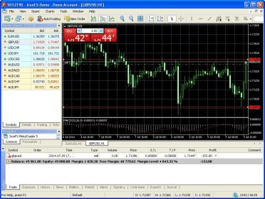 Forex gold trader 4.0 download