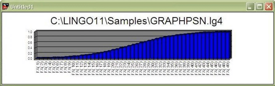 Lingo 13 Serial Key