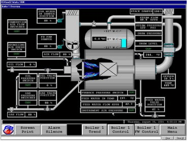 TÉLÉCHARGER LOGICIEL RSVIEW32 LOGICIEL RSVIEW32 TÉLÉCHARGER