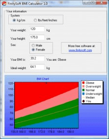 fallout 4 health calculator