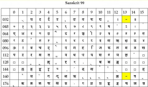 Devanagari - Sanskrit 99 1.0 Download (Free)