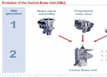 meritor wabco toolbox software download