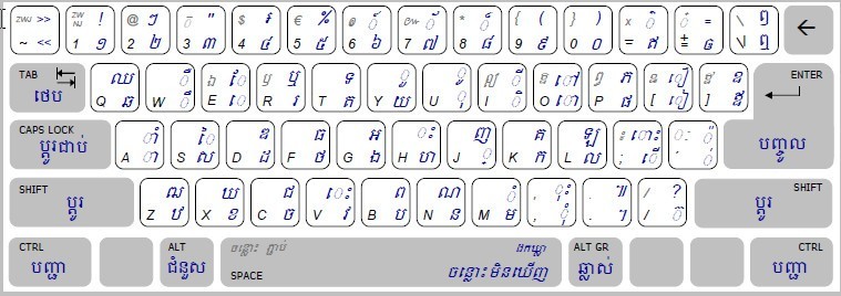 khmer unicode font