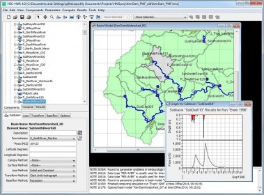 Hec Hms Download For Mac