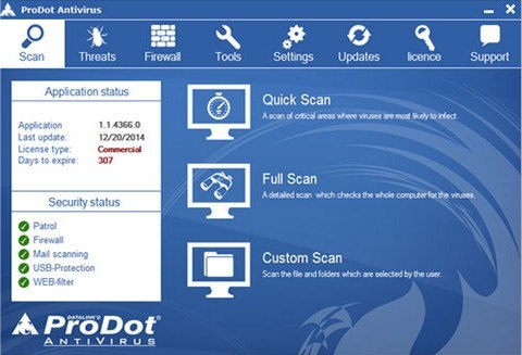 Prodot antivirus outlet