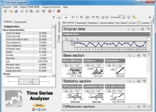 graphpad prism free trial extension