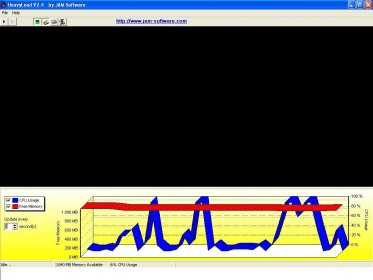 tool for pc your test stress HeavyLoad a resistance It test can Download  computerâ€™s