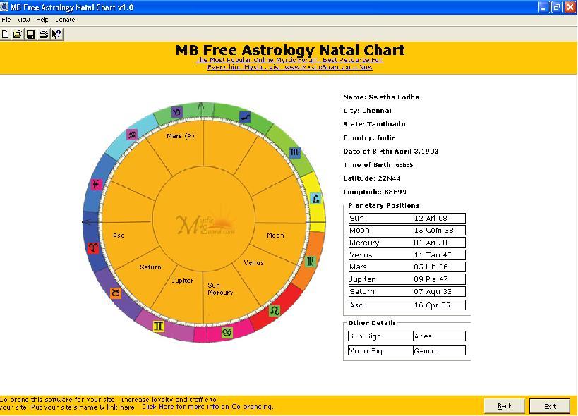 Free Astrology Birth Chart Software