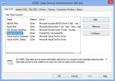 postgresql odbc driver configuration file windows 7