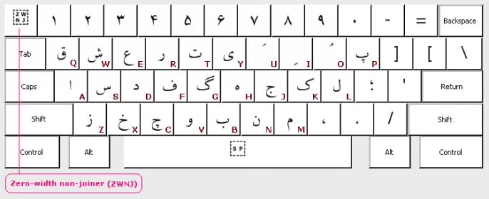 Persian (Phonetic) 1.0 Download (Free)