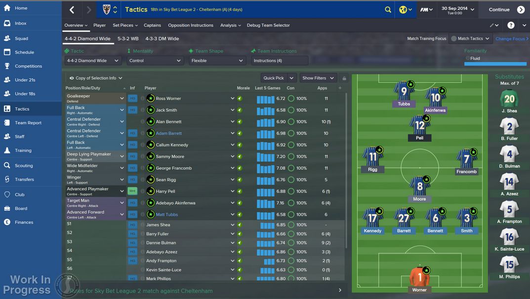 football manager 2015 15.3